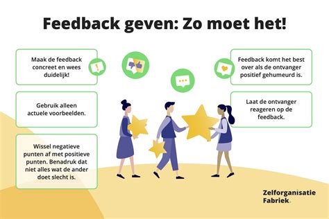 Feedback geven aan collegas